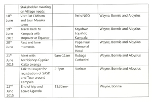uganda itinerary0005